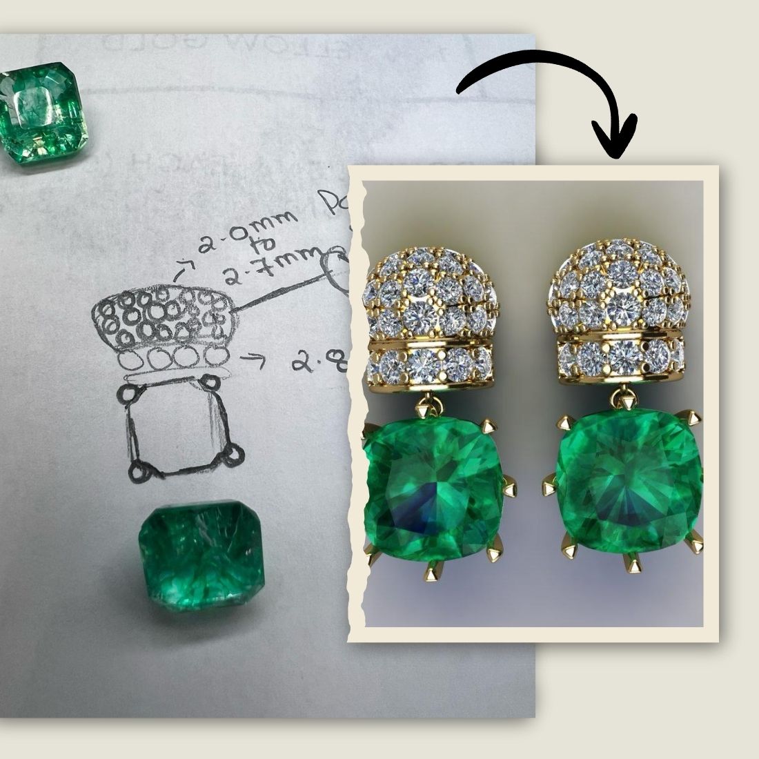From Sketch to Sparkle: A Step-by-Step Guide to Our Custom Jewelry Process
