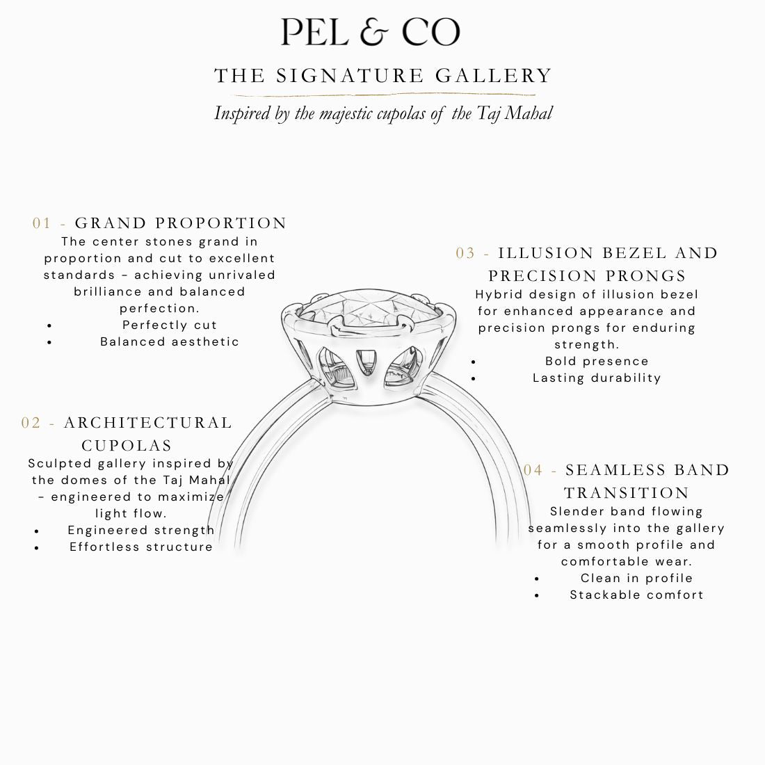 Pel & Co hybrid bezel solitaire engagement ring infographic featuring blue sapphire, ruby, pink sapphire, Colombian emerald, Paraiba tourmaline gemstone